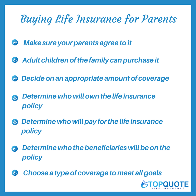 How to buy life insurance for parents